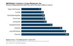 Screen Shot 2015-01-03 at 3.48.30 AM